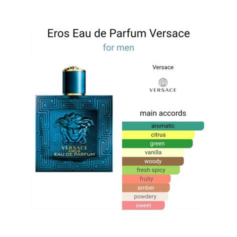 versace eros edt mini|Versace Eros refill.